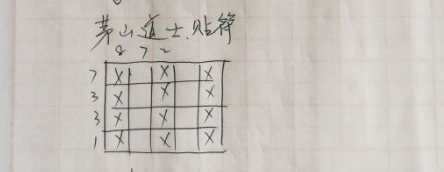 2020《問道手游》12月21日每周探案天外之謎任務(wù)攻略介紹