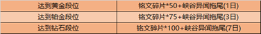 《王者榮耀》S21賽季段位回饋禮活動(dòng)