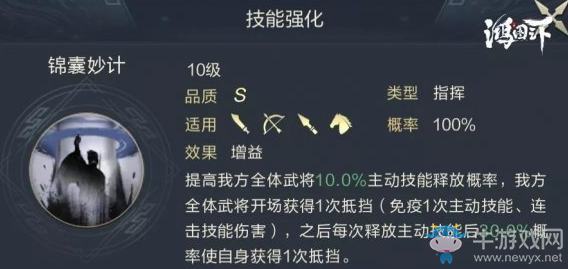 《鴻圖之下》大軍師陣容搭配推薦