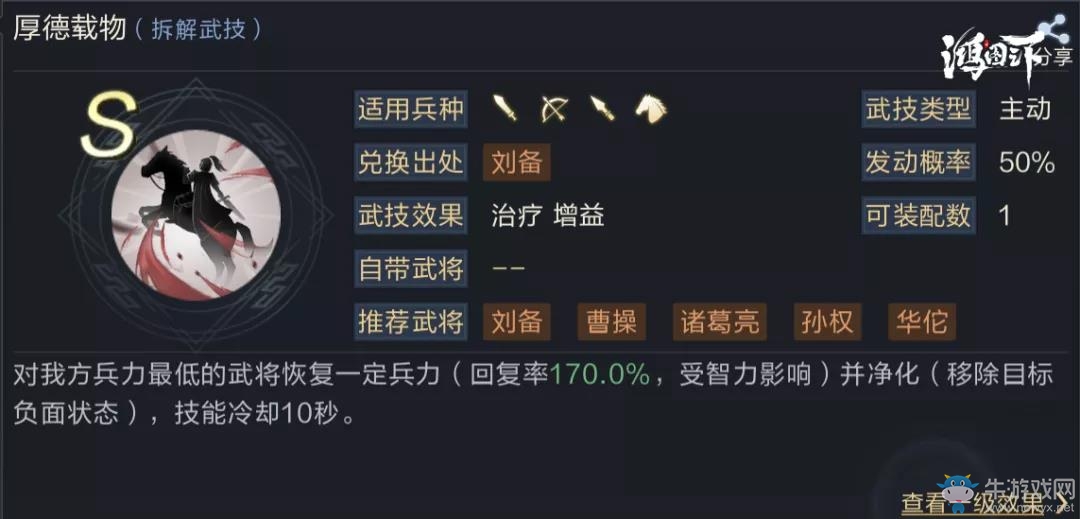 《鴻圖之下》盧植陣容搭配推薦