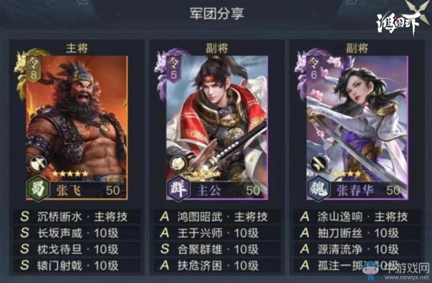 《鴻圖之下》三勢張飛陣容搭配攻略
