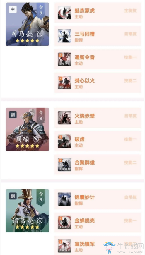 《鴻圖之下》大軍師陣容搭配推薦