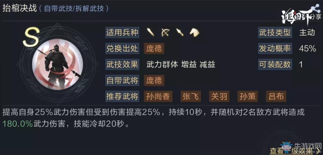 《鴻圖之下》盧植陣容搭配推薦