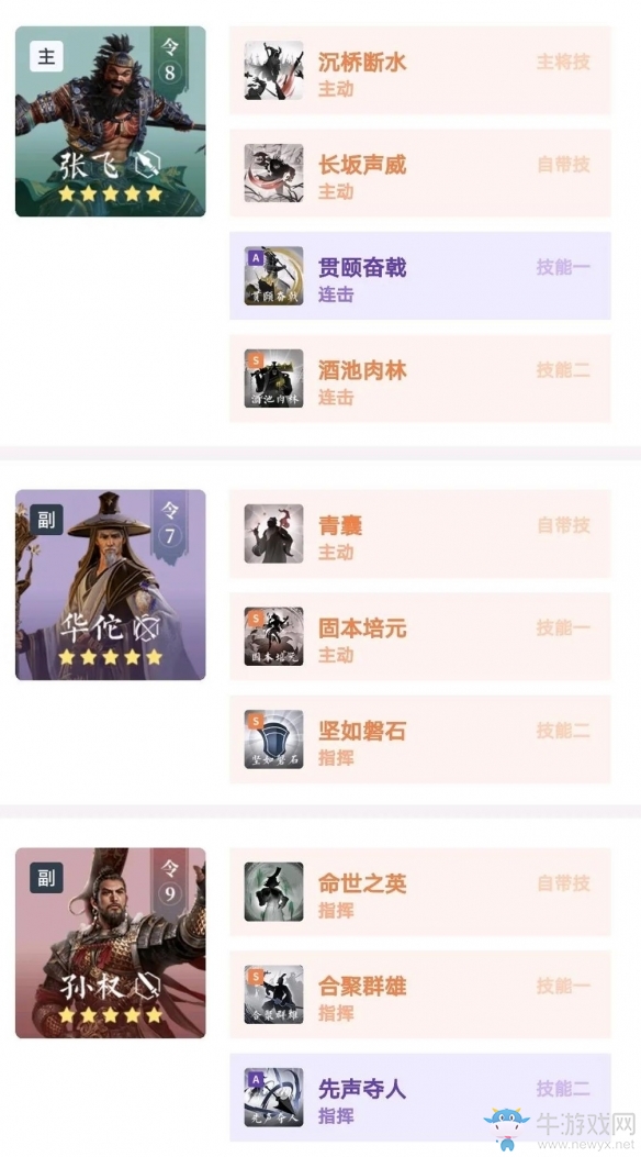 《鴻圖之下》S2核心武將陣容搭配推薦