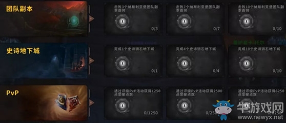 《魔獸世界》1月14日宏偉寶庫沒獎勵解決方法