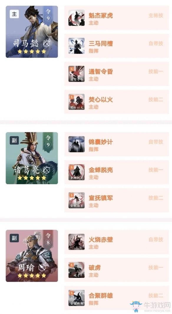 《鴻圖之下》S2核心武將陣容搭配推薦