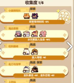 《妙奇星球》打工角色選擇推薦