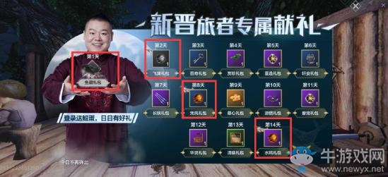 《妄想山?！吩涝砌H孵化方法