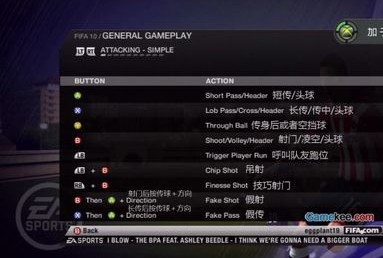 《FIFA 10》操作技巧翻譯