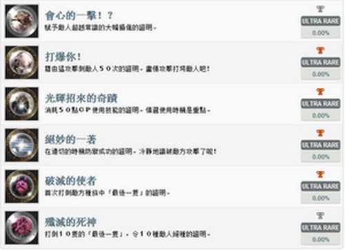 《最終幻想13雷霆歸來》獎杯成就攻略