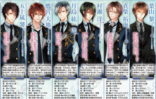 《萬花筒前夜》詳情公開：主要登場角色介紹