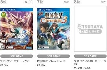 TSUTAYA上周游戲銷量：《罪惡裝備：X標(biāo)記》排第8位