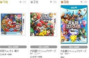 TSUTAYA上周游戲銷量：《高達(dá)破壞者2》勢頭良好