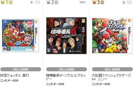 TSUTAYA上周游戲銷量：《喧嘩番長(zhǎng)6》初上榜排第2