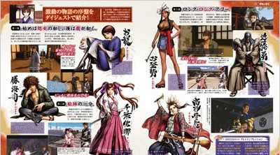 《憂世之志士》售前特集介紹角色與游戲系統