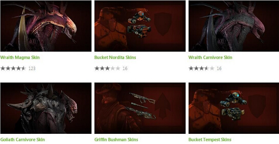 《獵食進化》季票外還有130美元額外DLC內容