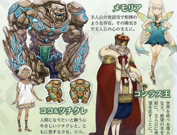 《不可思議的編年史：勝利之前絕不回頭》冒險前流程及角色介紹