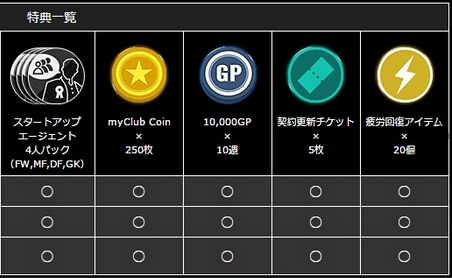 《實況足球2016》公開日版發(fā)售日與各種特典