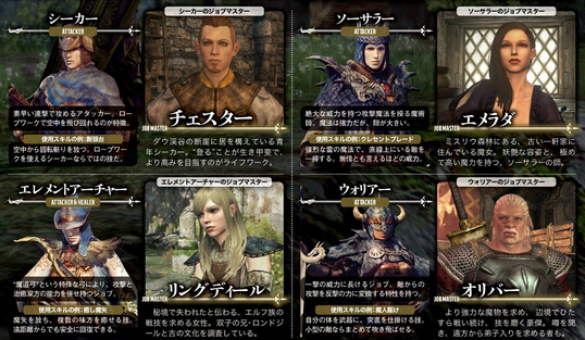 《龍之教條OL》新領域新怪獸與職業(yè)大師介紹