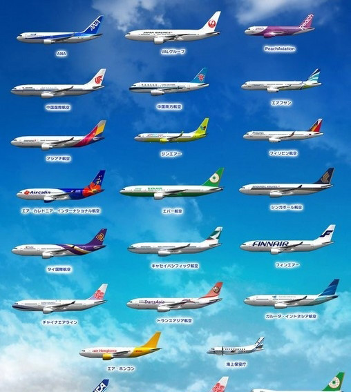 《我是航空管制官》發售日期公布：新模式亮相！