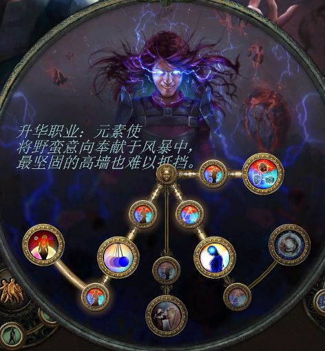 《流放之路》女巫瓦爾正火BD加點推薦