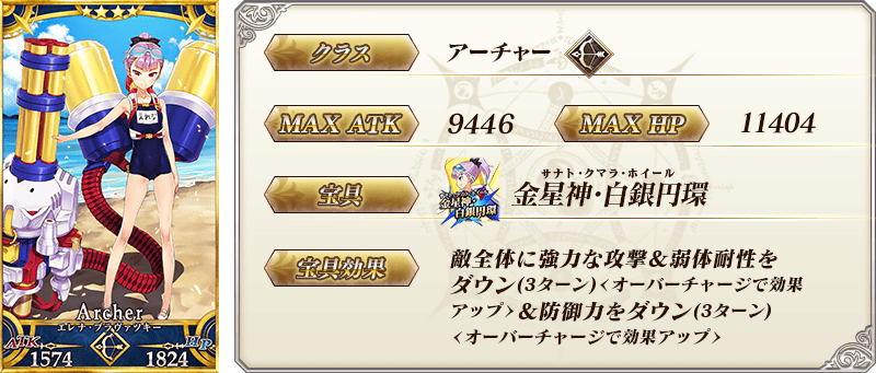 《FGO》泳裝海倫娜解析