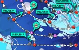 《諾亞幻想》5-6風雪迷宮推圖攻略