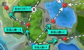 《諾亞幻想》3-2庫伊特島推圖攻略