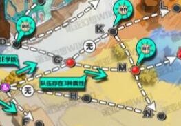 《諾亞幻想》2-6布塔神殿推圖攻略