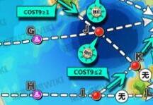 《諾亞幻想》3-4KK灣角推圖攻略