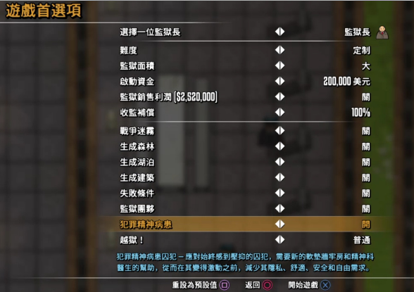 《監獄建筑師》溝通障礙獎杯獲得方法介紹