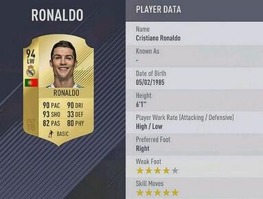 《FIFA 18》最強球員TOP10