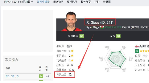 《FIFA 18》如何找退役球員ID