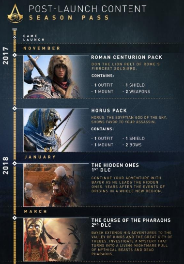 《刺客信條：起源》季票后續內容介紹