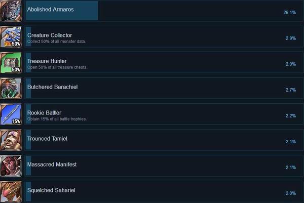 《星之海洋4》全成就解鎖一覽