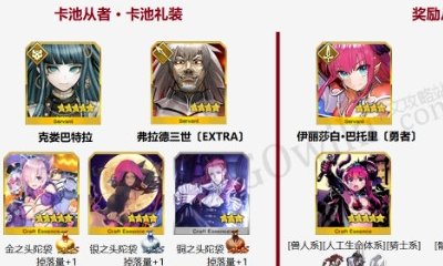 《FGO》國服萬圣節二期加成一覽