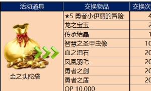 《FGO》國服萬圣節二期材料兌換一覽