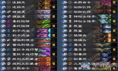 《爐石傳說》藍白打臉獵卡組推薦