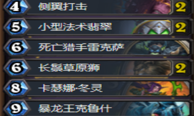 《爐石傳說》狗頭人大哥獵卡組推薦