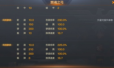 《魂斗羅：歸來》燃魂之弓技能屬性介紹