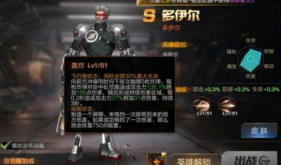 《魂斗羅：歸來》多伊爾皮膚介紹