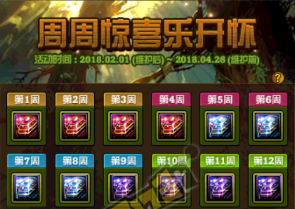 《DNF》2018年2月周周驚喜樂開懷 天空免費拿