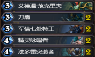 《爐石傳說》狗頭人奇跡賊卡組推薦