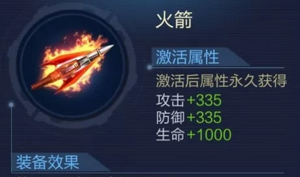 《魂斗羅：歸來》獵龍戰弓箭頭搭配攻略