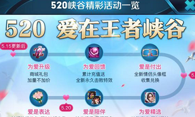 《王者榮耀》愛是給予 520當天登錄獎勵介紹