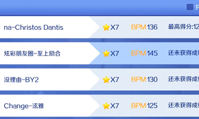 《qq炫舞》手游炫彩朋友圈音符分析