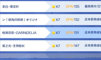 《qq炫舞》手游桃源戀歌音符分析