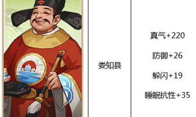 《武林外傳》婁知縣俠影屬性介紹