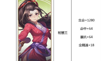 《武林外傳》楊慧蘭俠影屬性介紹