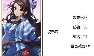 《武林外傳》祝無雙俠影屬性介紹